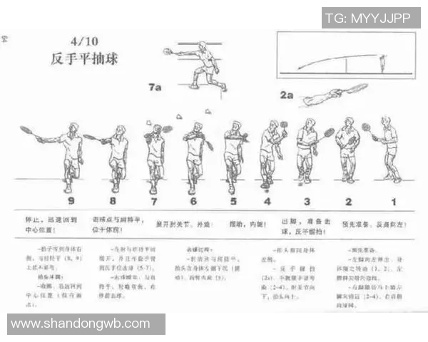 提升网球技巧的十大关键要素与训练方法解析