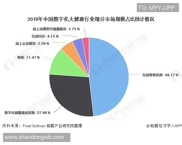 职业联赛发展现状与未来趋势探讨：从市场化到全球化的变革之路