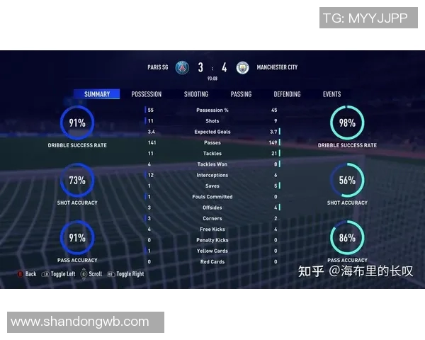 上海足球队战术分析与联赛表现评估的深度解读