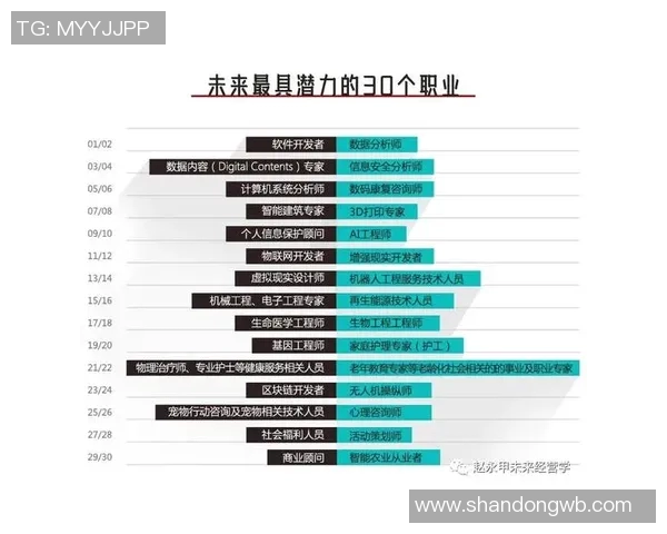 南京网球队在洲际杯中的实力展现与未来发展潜力分析
