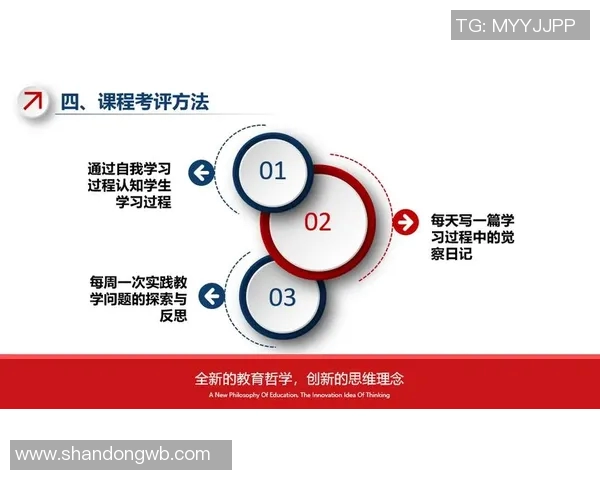 科学攀岩技术训练方法探讨与实践提升指南