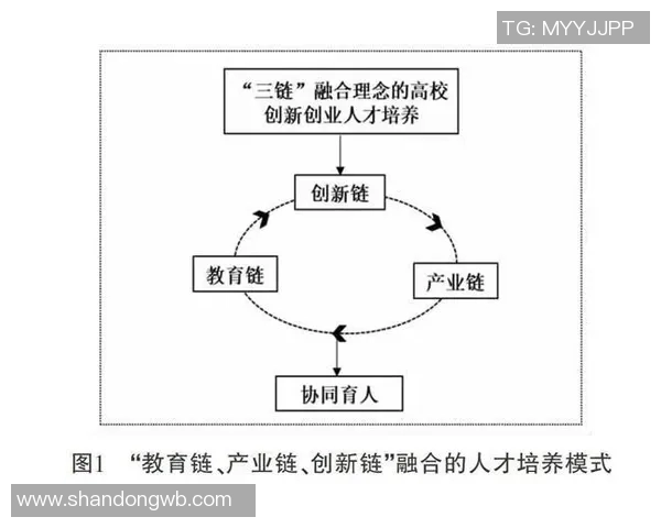 体育教育与身心发展相结合的创新路径探索与实践分析