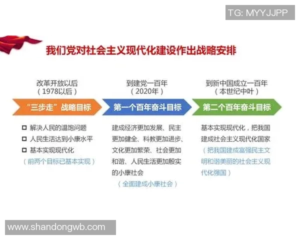 新时代中国特色社会主义思想在全球治理中的战略定位与实践路径分析