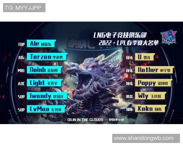 LNG战队的战略布局与控制体系解析助力英雄联盟战术发展