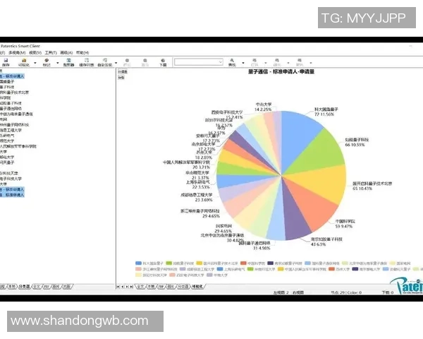 竞技体育项目发展现状与未来趋势探讨：从技术创新到全民健身的多维度分析