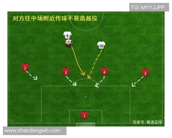 西安足球队防守战术解析与球队整体表现的深度剖析